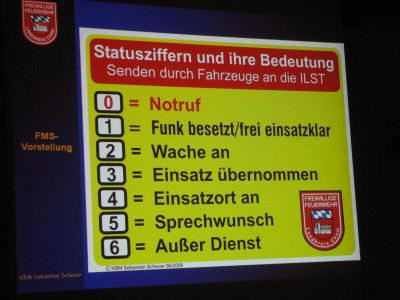 Statusziffern des FMS und ihre Bedeutung