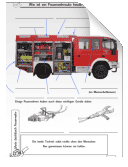 Wie ist ein Feuerwehrauto heute ausgestattet?